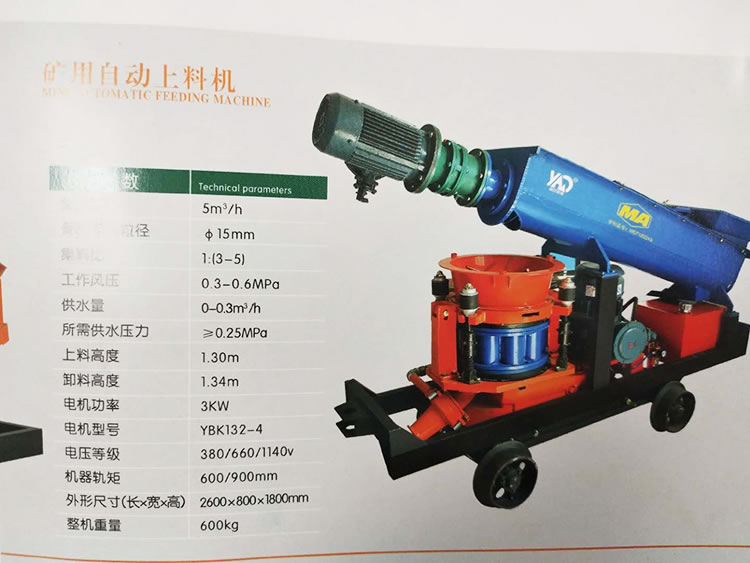 自動上料機